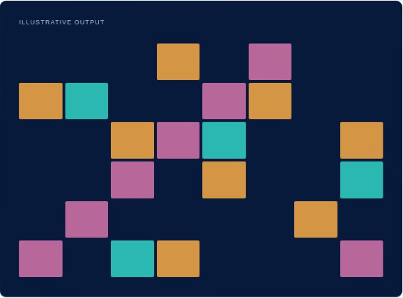 Illustrative pixel-level analysis output